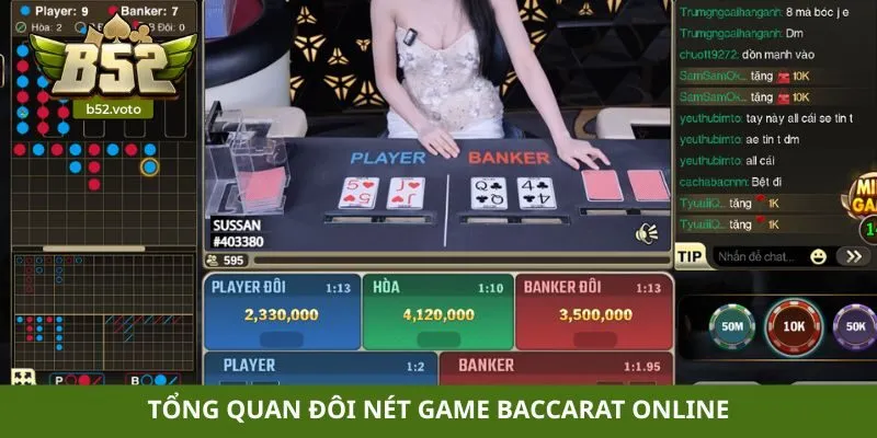 Baccarat online Tổng quan đôi nét game baccarat online