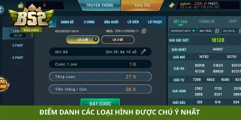 xổ số Điểm danh các loại hình được chú ý nhất